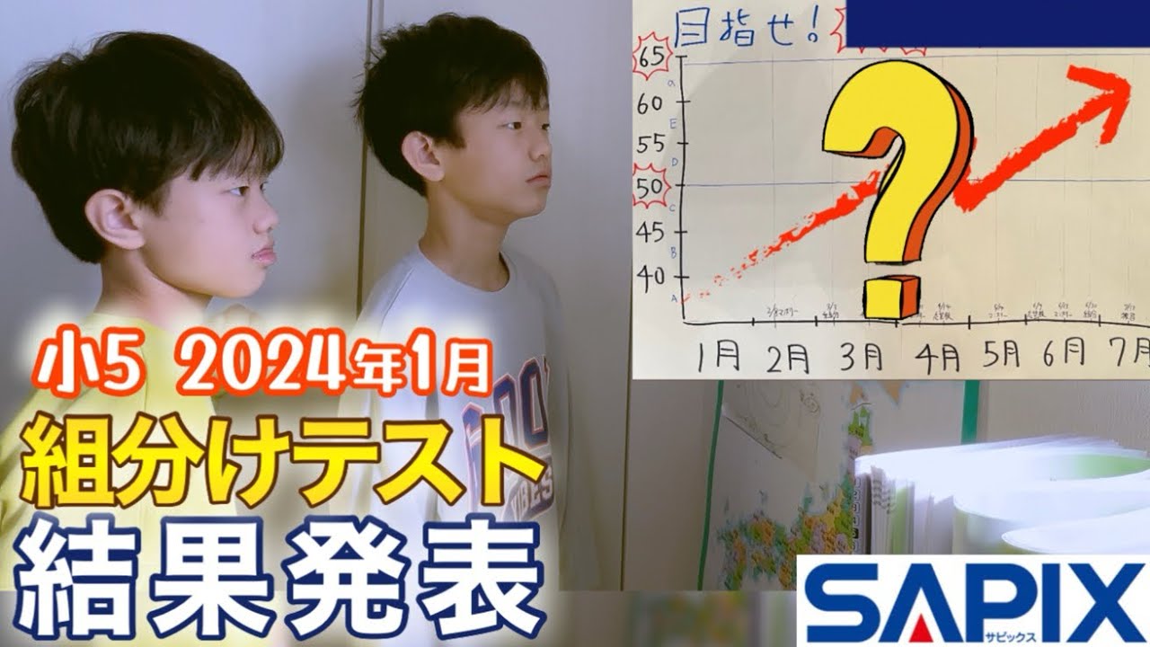 2024年1月 難有 サピックス SAPIX 新6年 3月度 入室・組分け