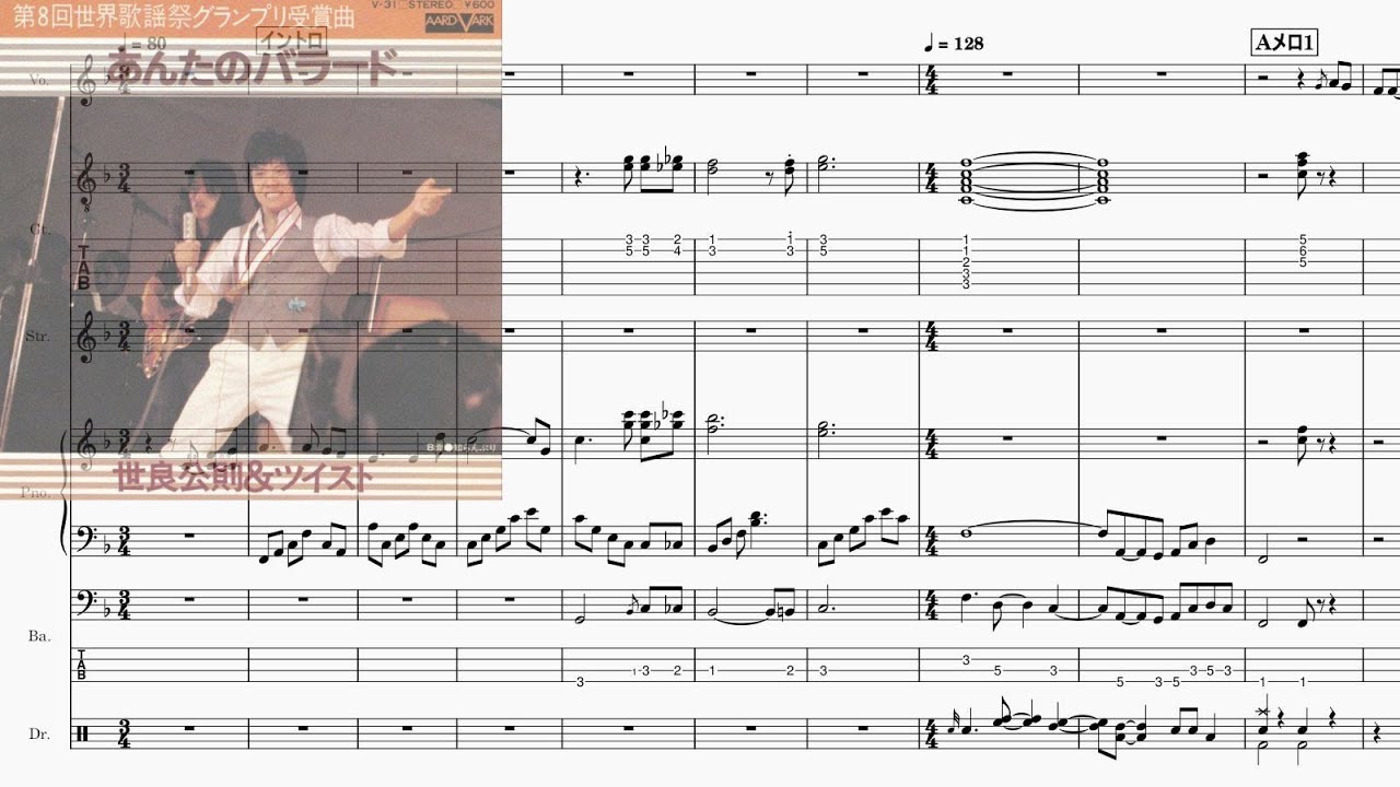 Band-Score]あんたのバラード(世良公則&ツイスト) - YouTube