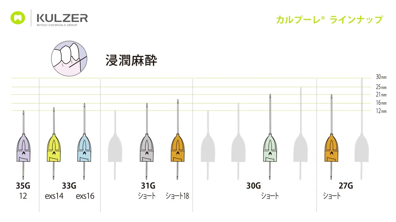 カルプーレ®