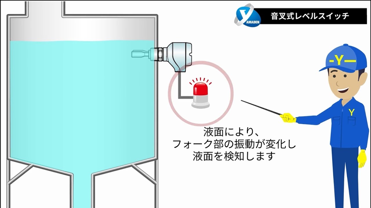 VLS シリーズ │ 音叉式 │ レベルスイッチ │ レベルスイッチ・レベル