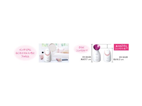 ヨドバシ.com - パナソニック Panasonic スチーマー ナノケア