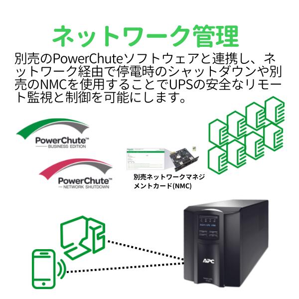 楽天市場】【APC_EC正規販売店】シュナイダーエレクトリック（APC