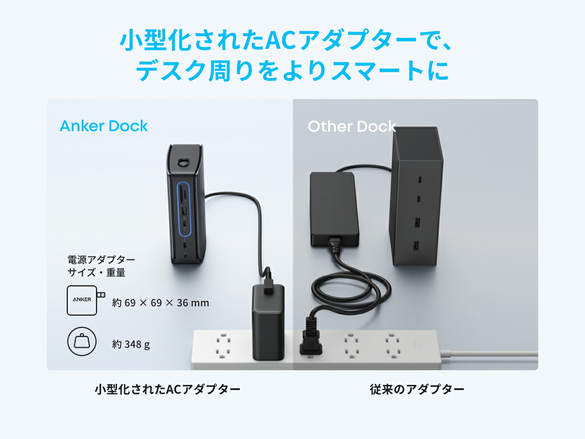 楽天市場】Anker Nano ドッキングステーション (13-in-1, 着脱式USB-C