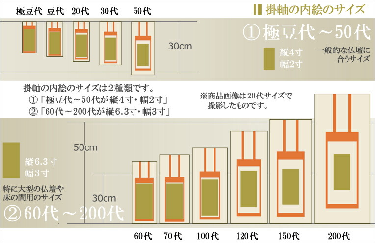 楽天市場】日蓮宗【掛軸：上仕立絹本紙 ご本尊のみ 100代】仏壇用
