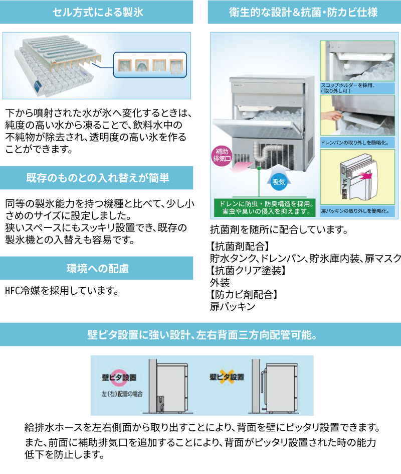 楽天市場】SIM-AS2500 【パナソニック】キューブアイス製氷機 25kg 単