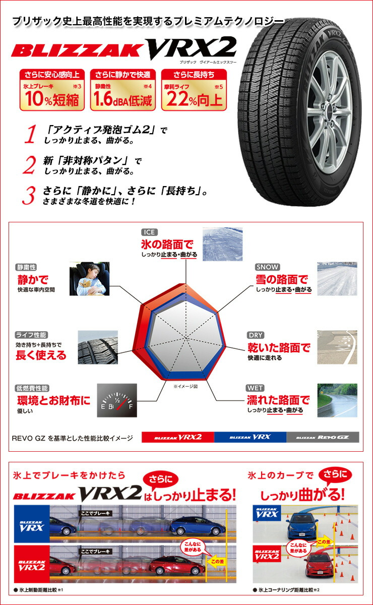 BRIDGESTONE(ブリヂストン) BLIZZAK (ブリザック) VRX2の16インチの