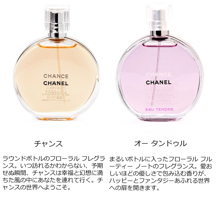 楽天市場】【ラッピング無料】 シャネル 香水 チャンス オードゥ