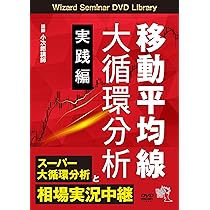 移動平均線大循環分析 ボリンジャーバンド編 () | 小次郎講師 |本