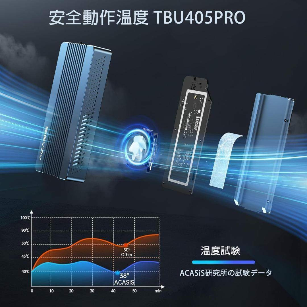 SSD外付けケース TBU405Pro M1 ケーブル1本付属 249K1348の通販 by