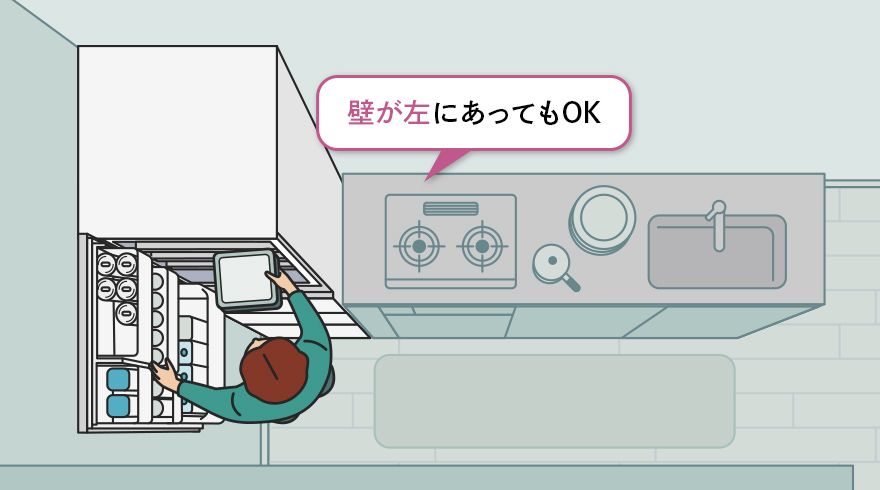 どっちもドア | 冷蔵庫：シャープ