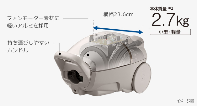 紙パック式クリーナー CV-KP90K ： クリーナー ： 日立の家電品