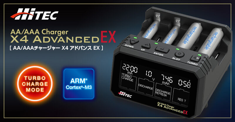 ミニ四駆】X4 Advanced EXが登場！ : サブカル”ダディ”ガッテム日記