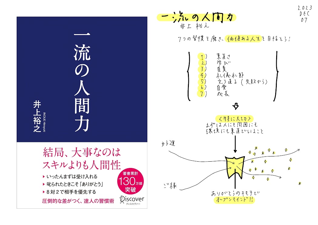 7つの力を身につけて、よりよい人生を積み重ねよう！？】一流の人間力