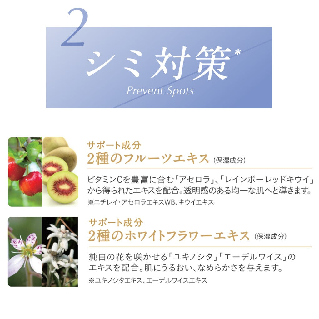 RF28 Wエフェクト アイクリーム – M collect