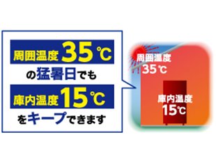Amazon｜エムケー精工 保冷米びつ(10kgタイプ) RICE COOL(ライスクール