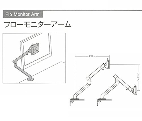 Amazon.co.jp: 【正規品】 Herman Miller (ハーマンミラー) フロー