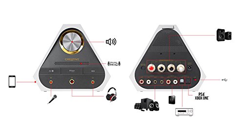 Amazon.co.jp: Sound Blaster X7 Limited Edition クリエイティブ