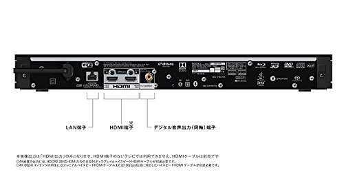 Amazon.co.jp: ソニー ブルーレイプレーヤー/DVDプレーヤー Ultra HD