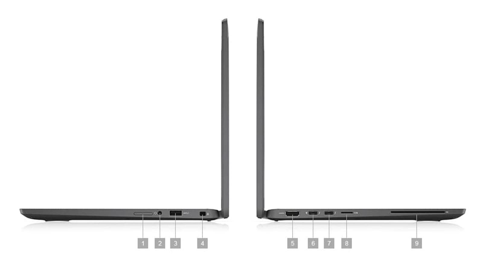 Latitude7310 Corei5 メモリ8GB SSD256GB Amazon.com: Dell Latitude