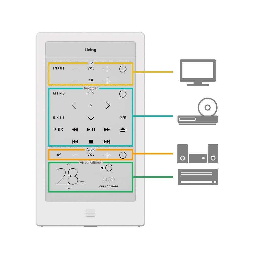 Amazon | ソニー SONY スマートリモコン HUIS REMOTE CONTROLLER