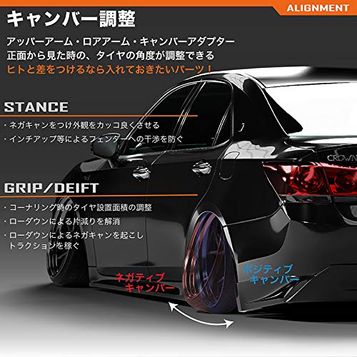 Amazon | 車検OK 鬼キャン 50 プリウス リアセット アッパーアーム