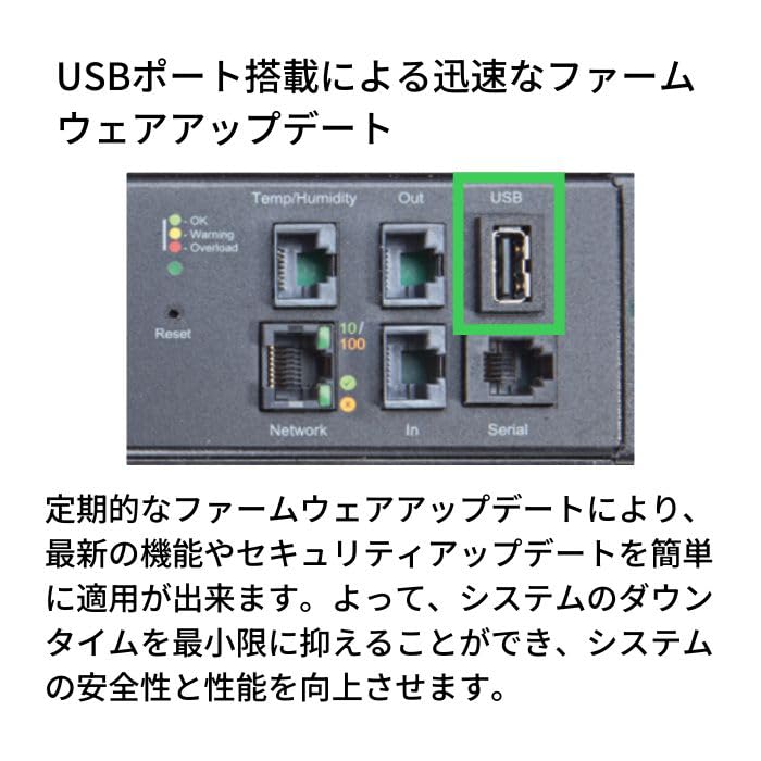 Amazon | シュナイダーエレクトリック(APC) AP8832 Rack PDU 2G
