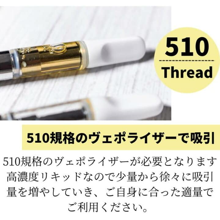 Amazon | 【公式】HHBD H4CBH 高級新成分CRDH/CRDPリキッド 80% 1ml
