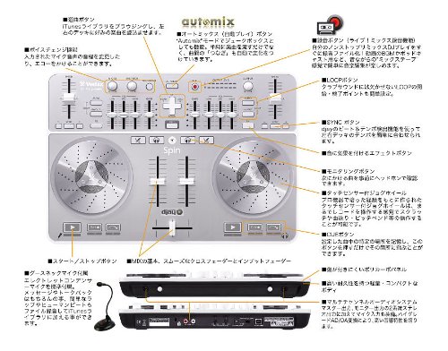 Amazon | Vestax ベスタクス Mac専用 オーディオインターフェイス内蔵