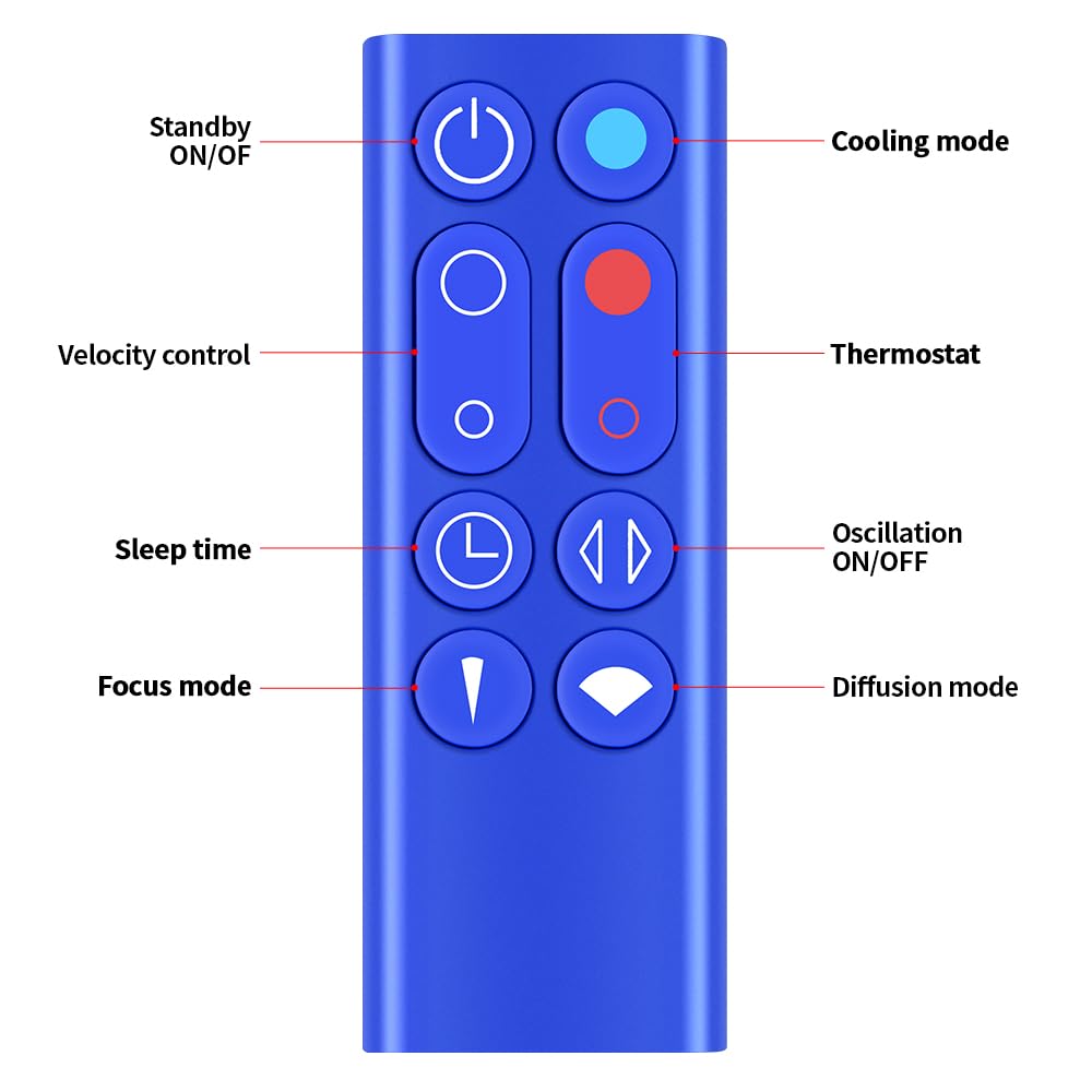 Amazon.co.jp: CLVIZCXOM AM09リモコン for ダイソン Dyson Hot + Cool