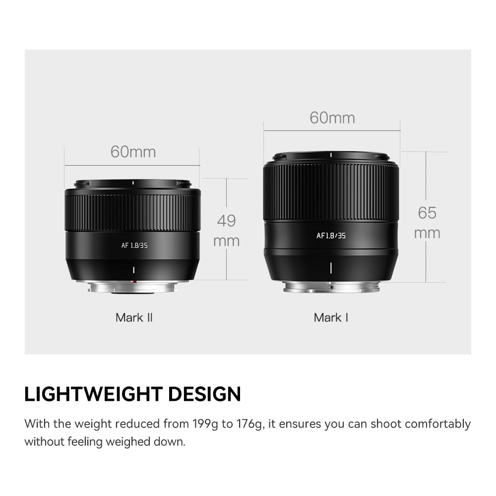 Amazon.com : TTArtisan AF 35mm F1.8 II Auto Focus Lens APS-C