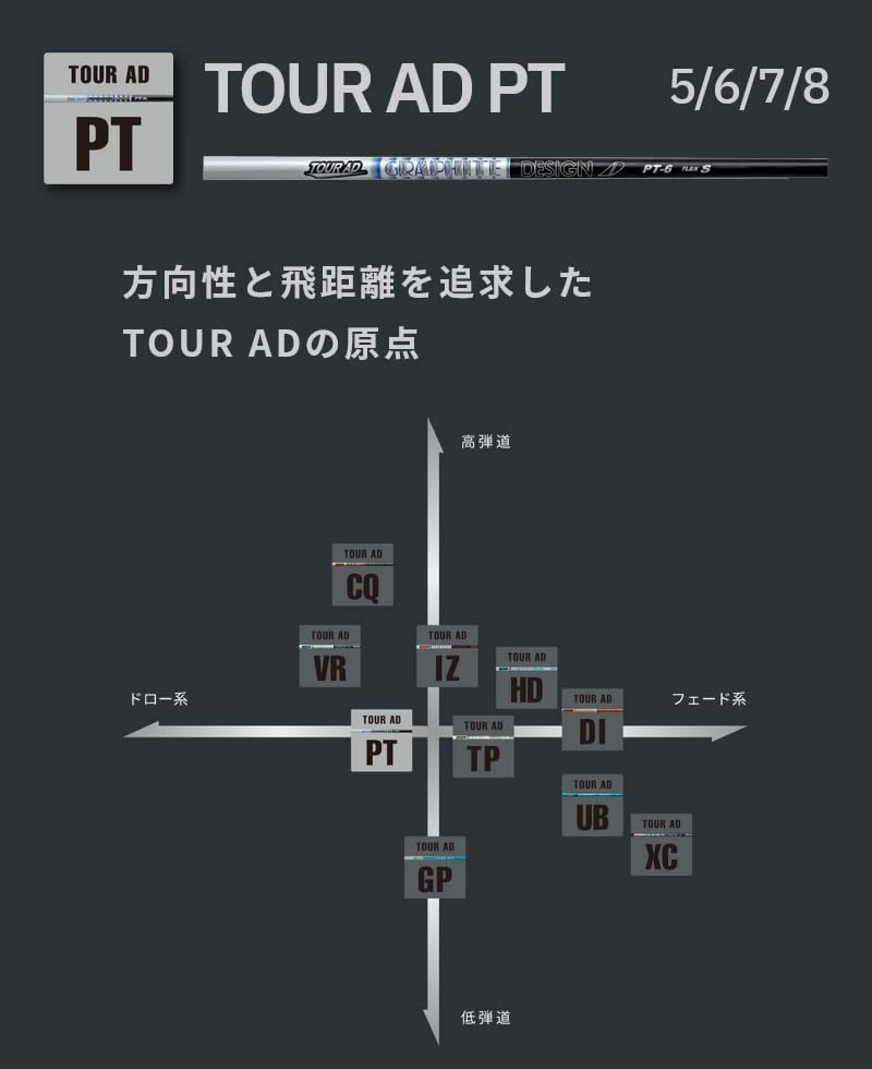 Amazon.co.jp: ZEROSTATiON テーラーメイド用互換 スリーブ付き