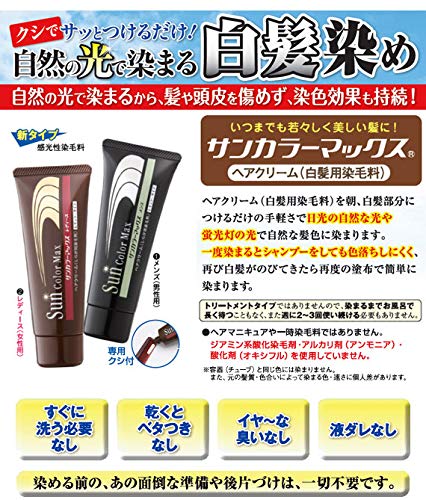 Amazon | ケンコー 白髪染め サンカラーマックス 女性用 75g 【2個
