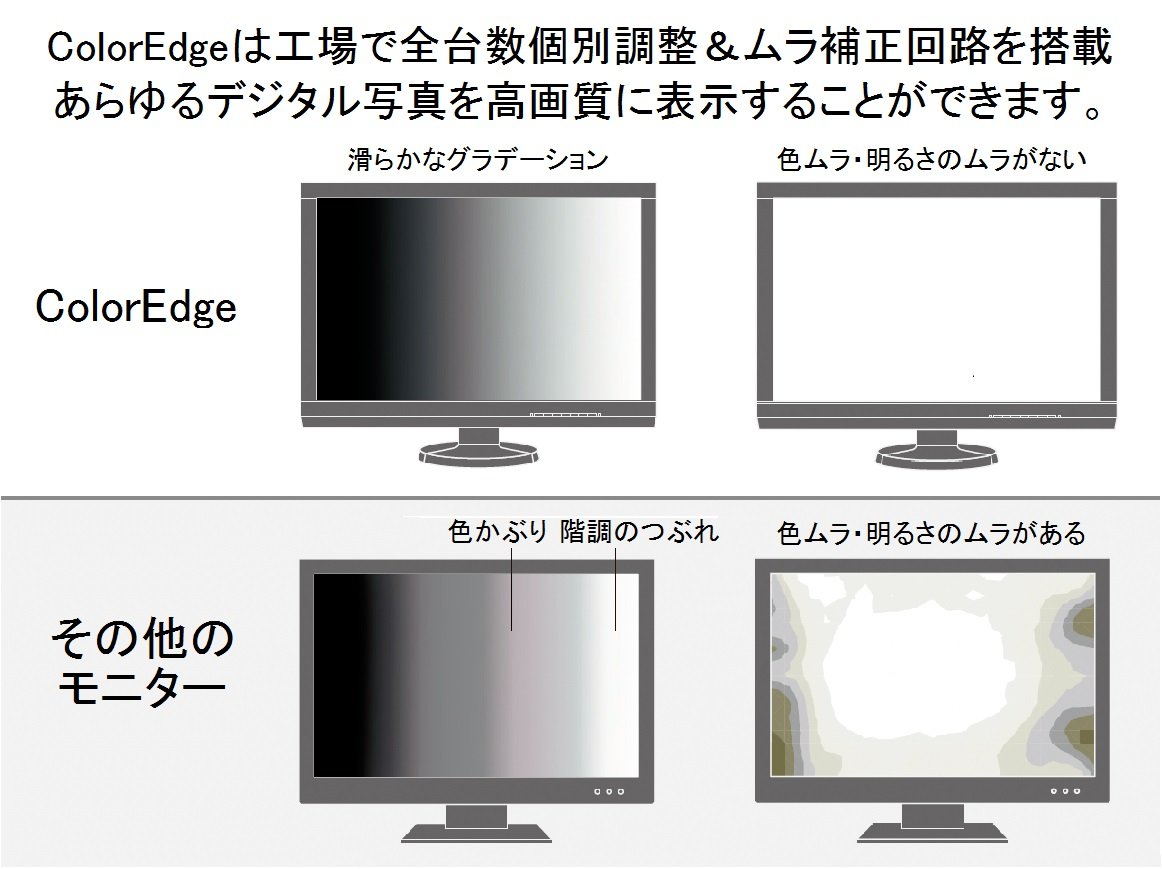 Amazon.co.jp: EIZO ColorEdge 23型カラーマネジメント液晶モニター