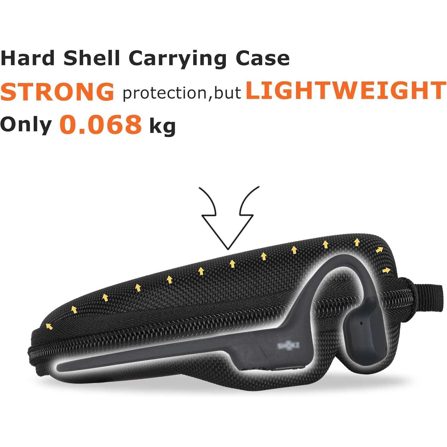 Amazon | For SHOKZ OpenRun Pro 2/Pro 2 Mini/OpenRun/OpenSwim