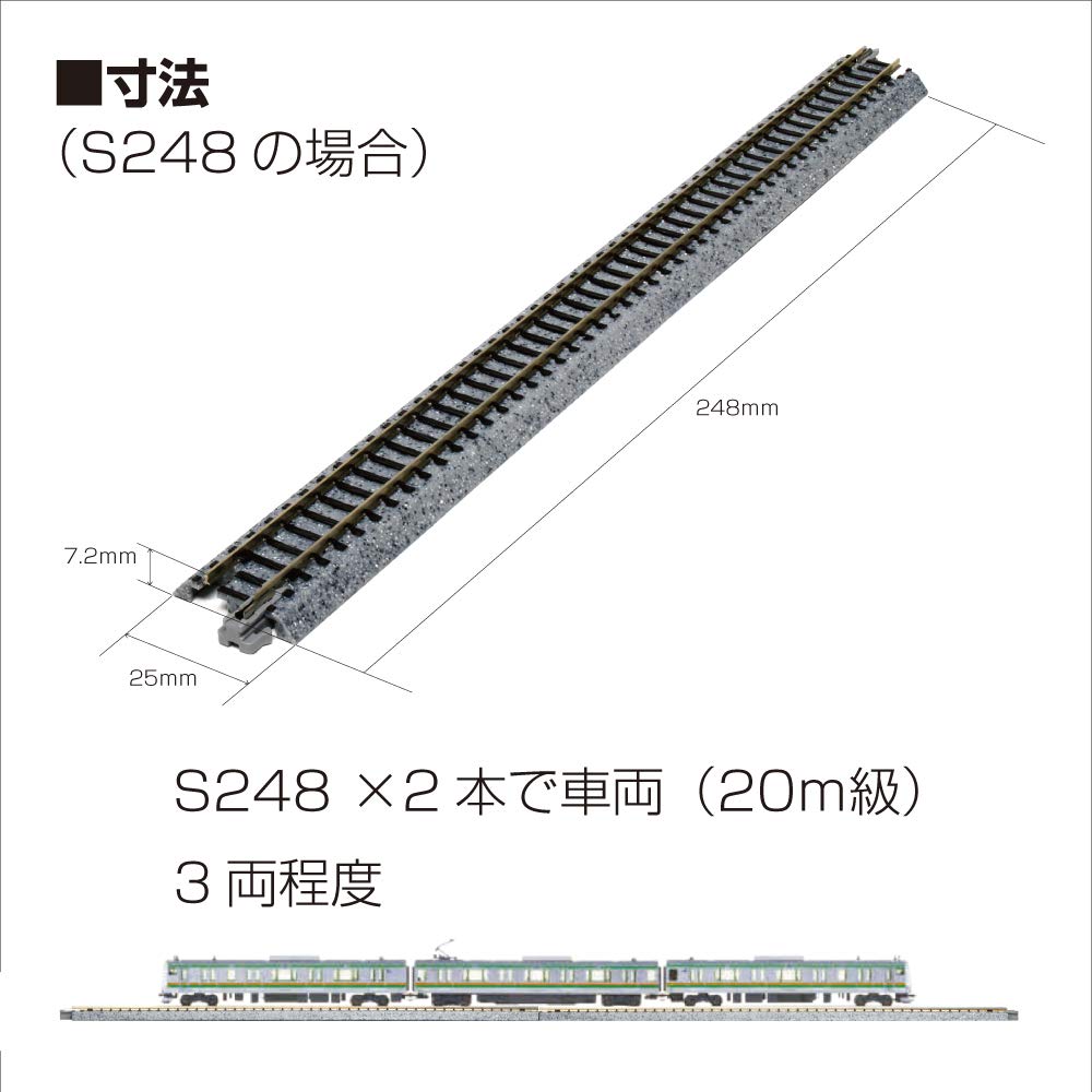 Amazon | KATO Nゲージ V12 複線線路立体交差セット 20-871 鉄道模型
