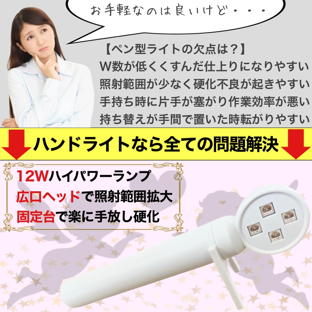 Amazon.co.jp: FinalState 革新版ネイリスト監修 ネイルライト ペン型