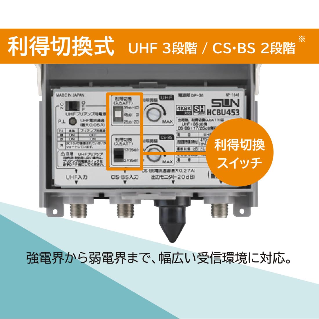 Amazon.co.jp: サン電子 HCBU453 4K8K衛星放送対応 電源分離型 利得