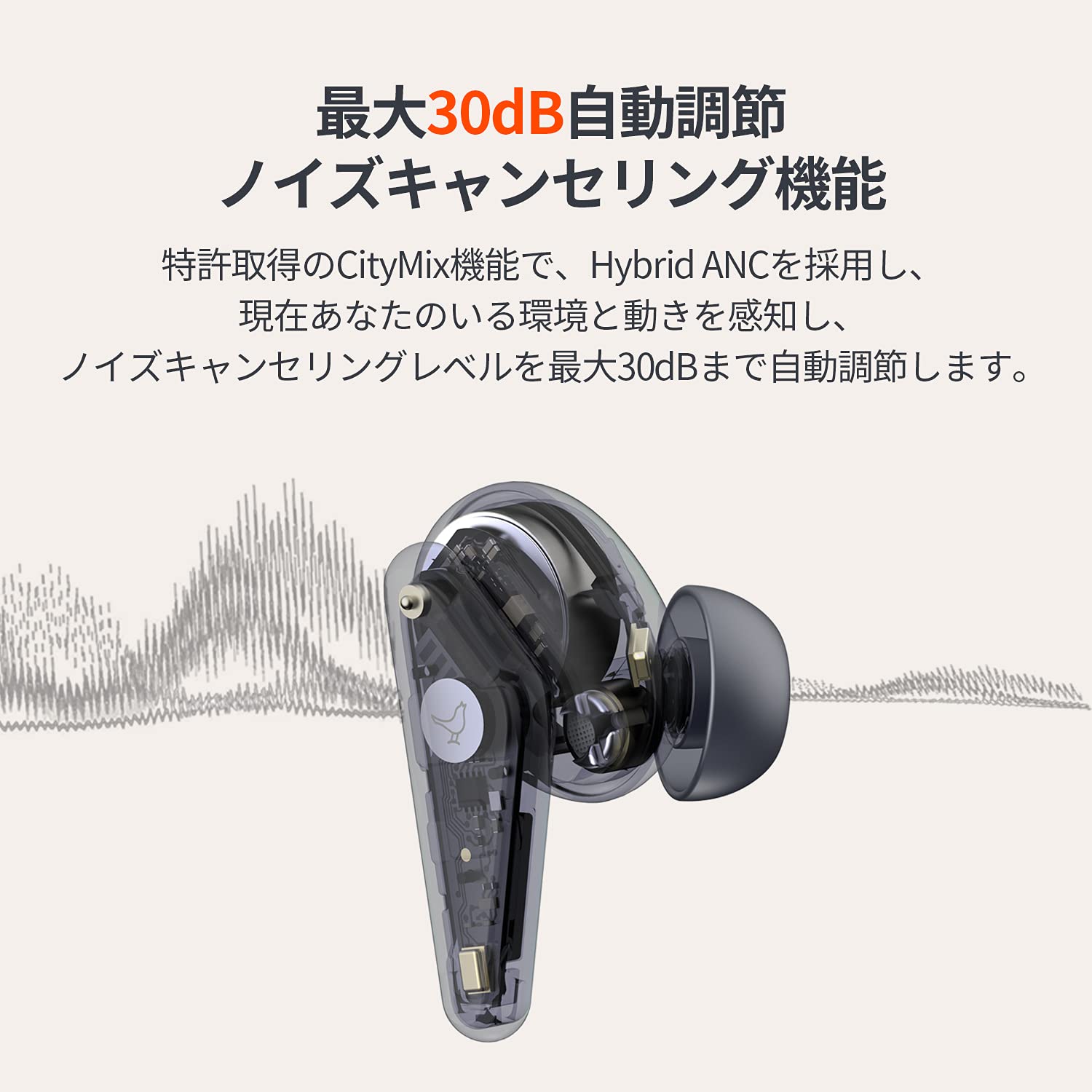 Amazon.co.jp: LIBRATONE AIR+(2nd) 完全ワイヤレスイヤホン ノイズ