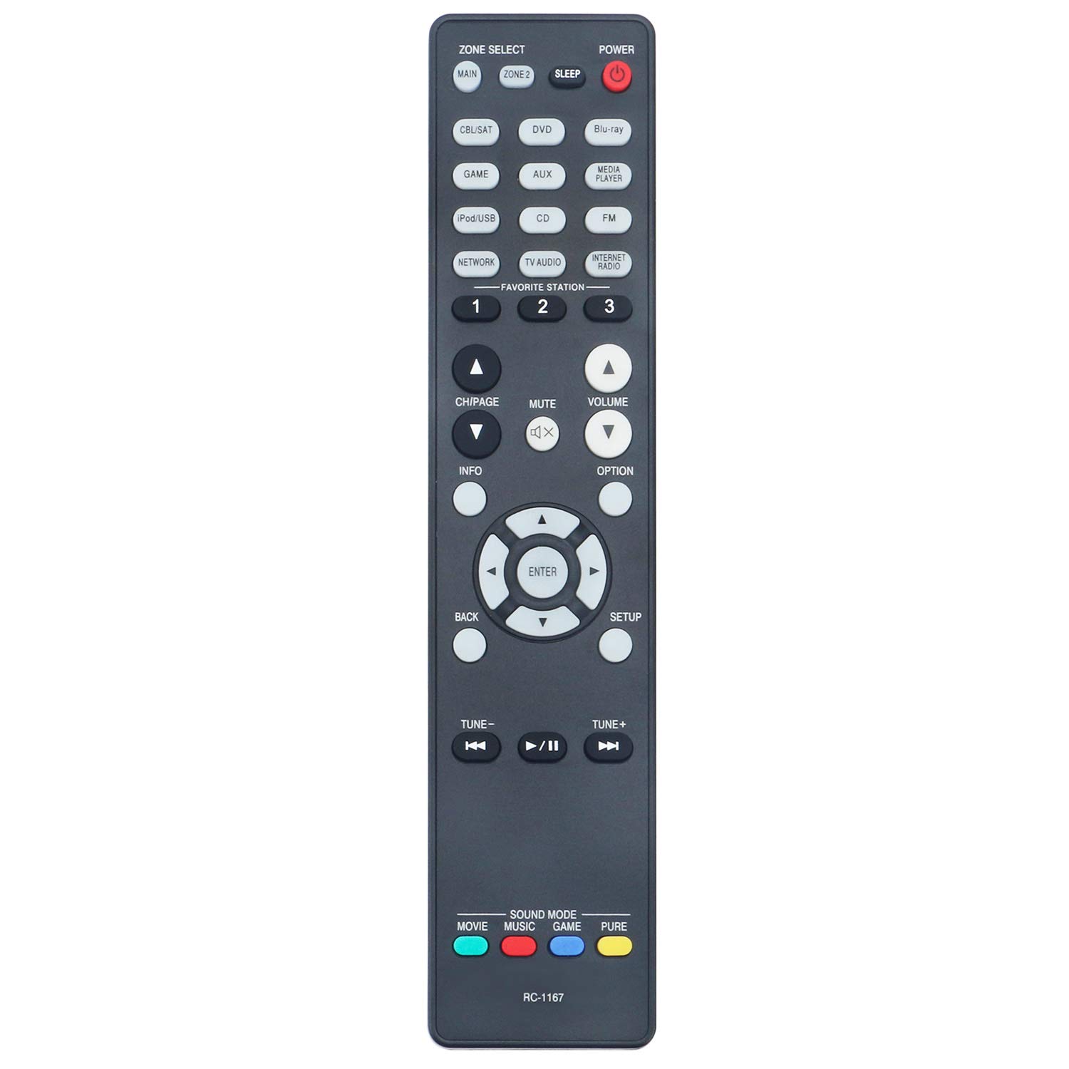 Amazon.com: RC-1167 Replace Remote Control Applicable for Denon AV