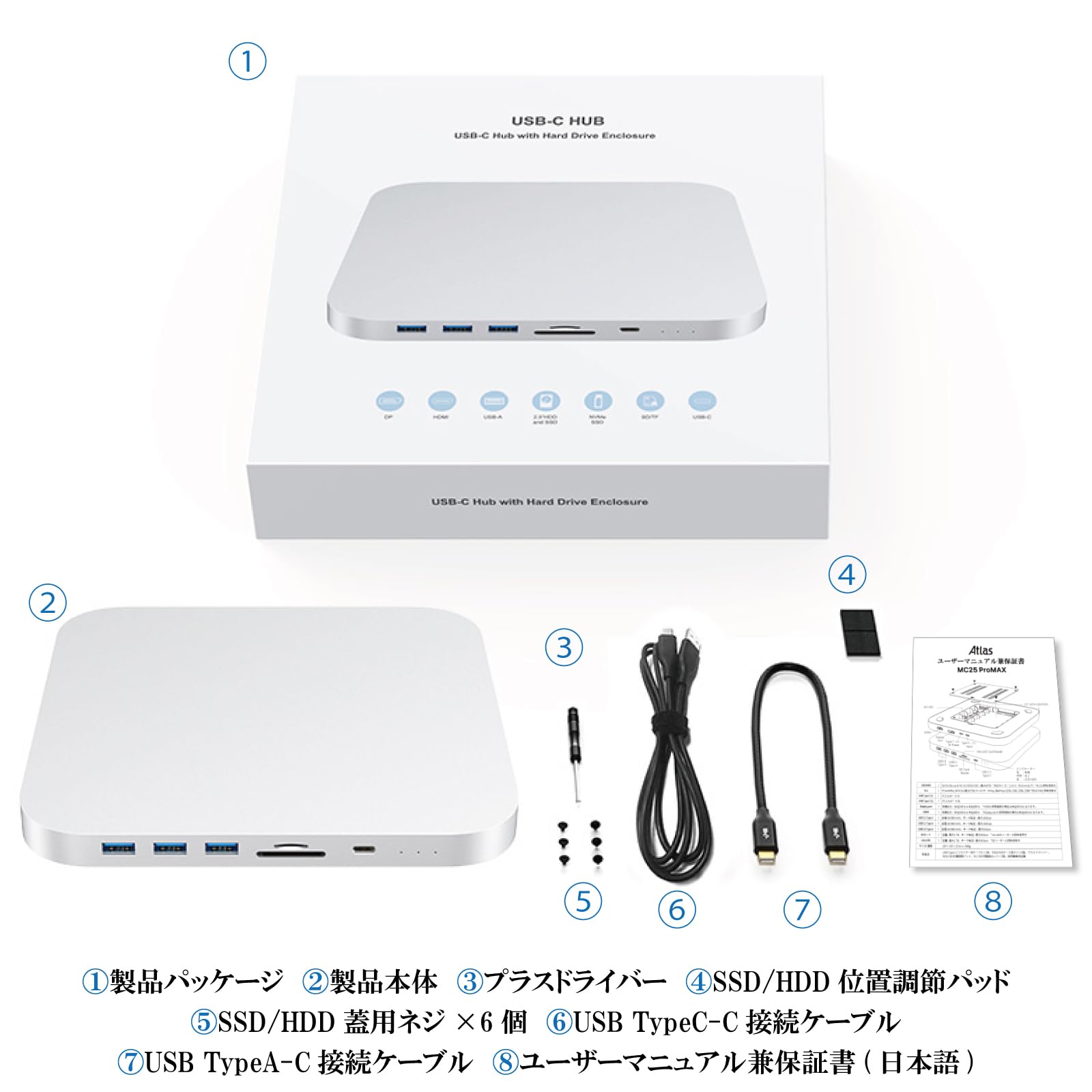 Amazon.co.jp: Macmini ドッキングステーション Type C 10in2 シルバー