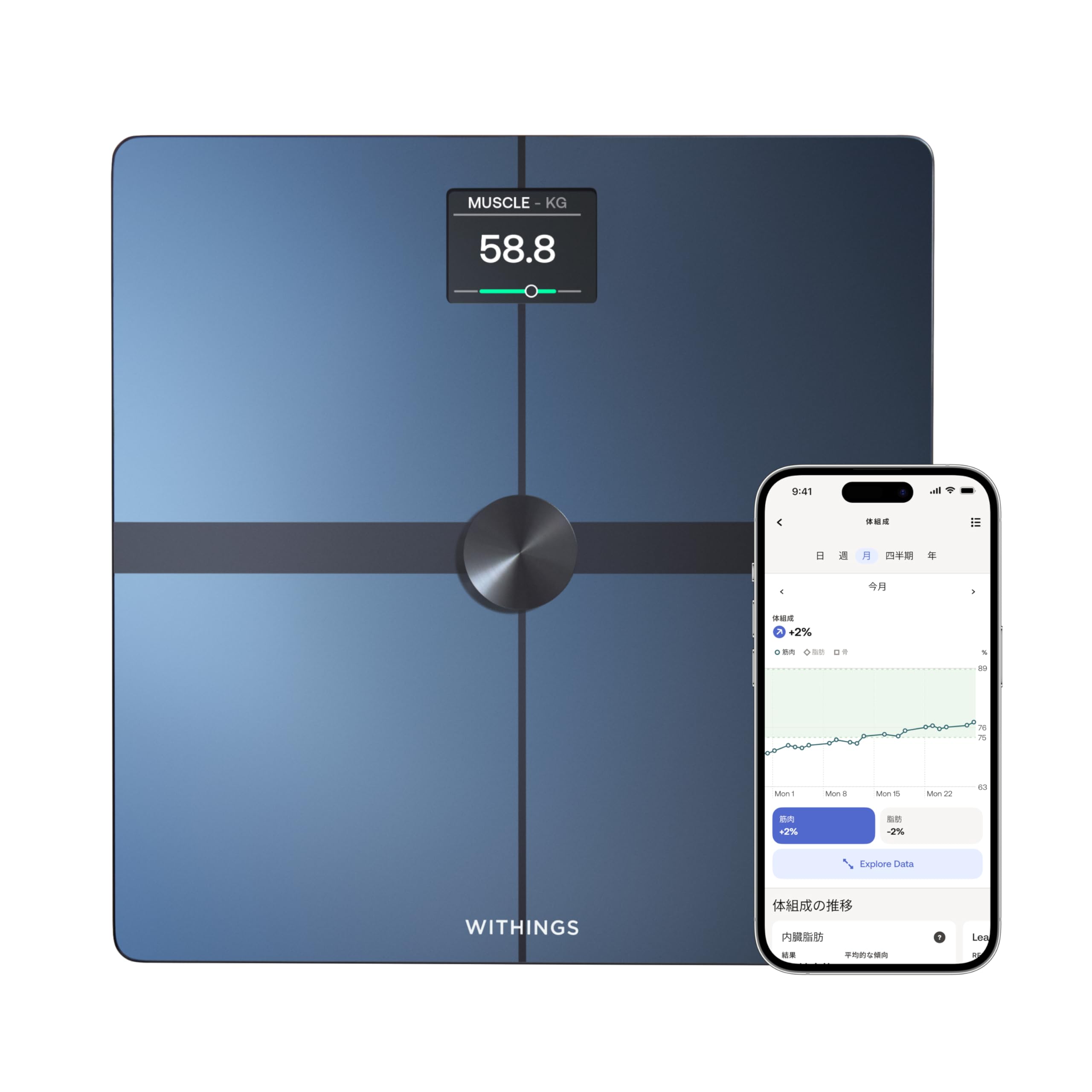 Amazon.co.jp: Withings Body Smart フランス生まれのスマート体重計