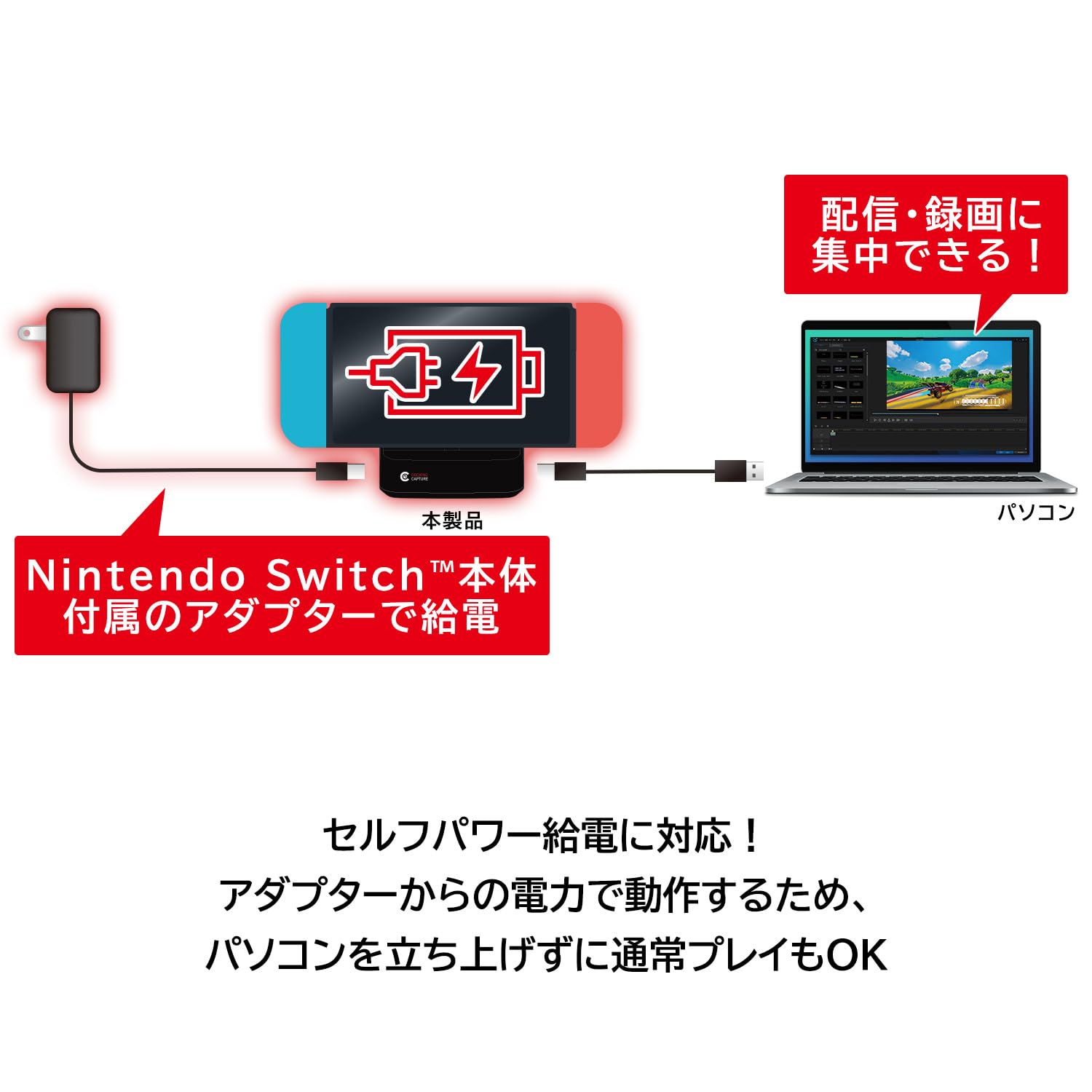 Amazon.co.jp: ロジテックダイレクト キャプチャーボード Nintendo