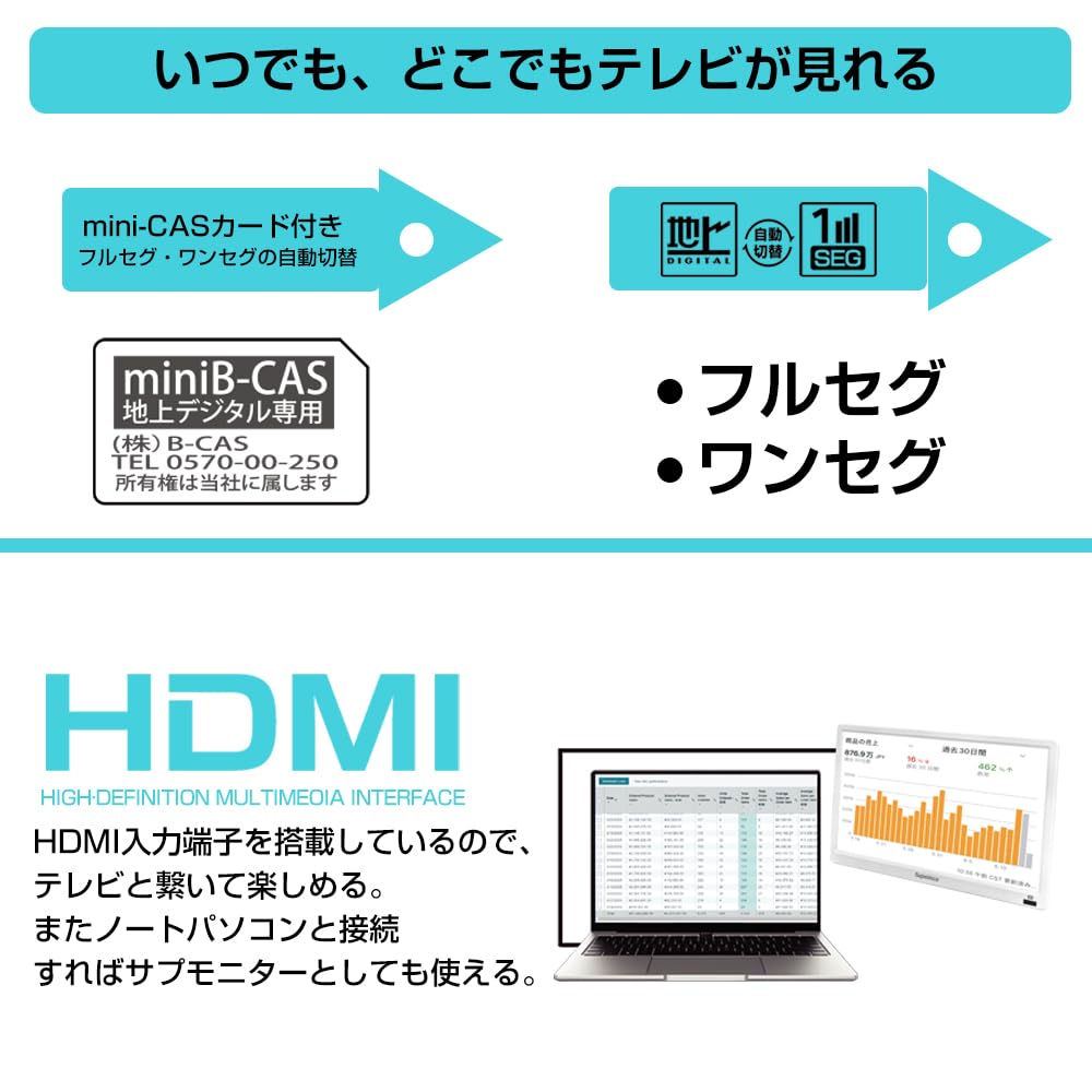 Amazon | [2025新登場]14V型ポータブルスマートテレビ(Android TV)+