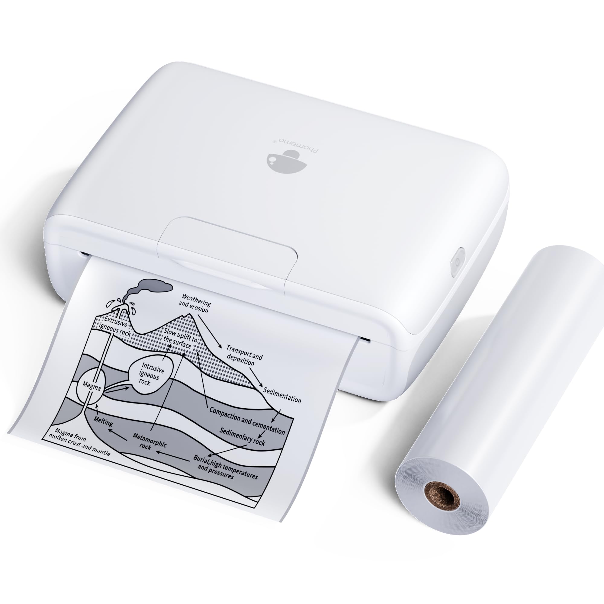 Amazon.co.jp: Phomemo M04S モバイルサーマルプリンター ミニ