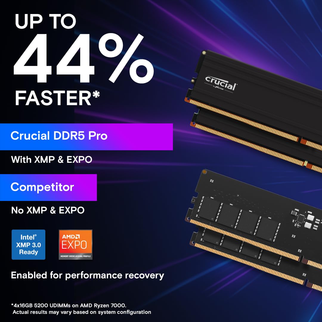 Crucial Pro 32GB DDR5 RAM Kit (2x16GB), 5600MHz (or 5200MHz or