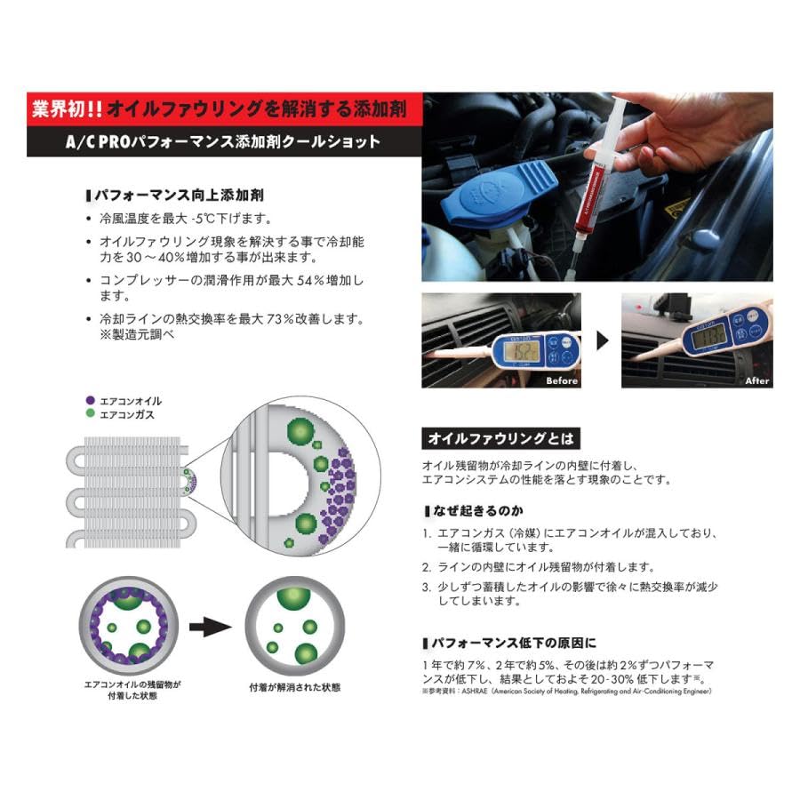 Amazon.co.jp: ウルト【WURTH】A/C PRO パフォーマンスクールショット