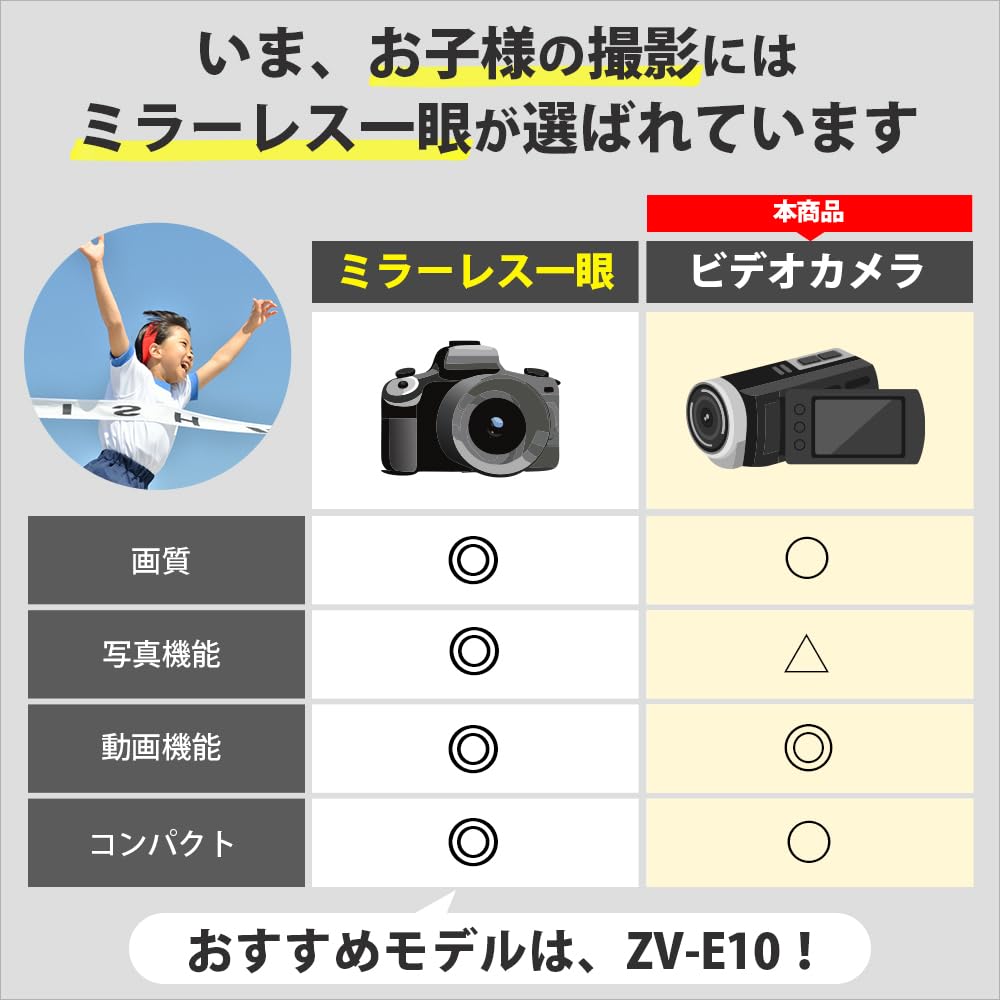 Amazon | SONY HDR-FX1 デジタルHDビデオカメラレコーダー ブラック