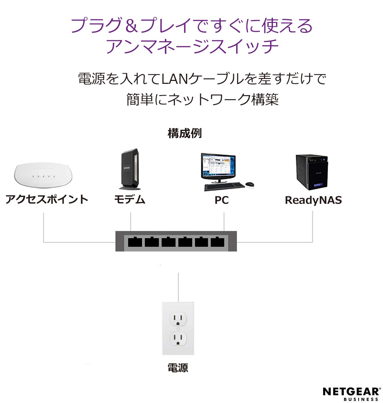Amazon.co.jp: 【正規品】 ネットギア NETGEAR スイッチングハブ 8
