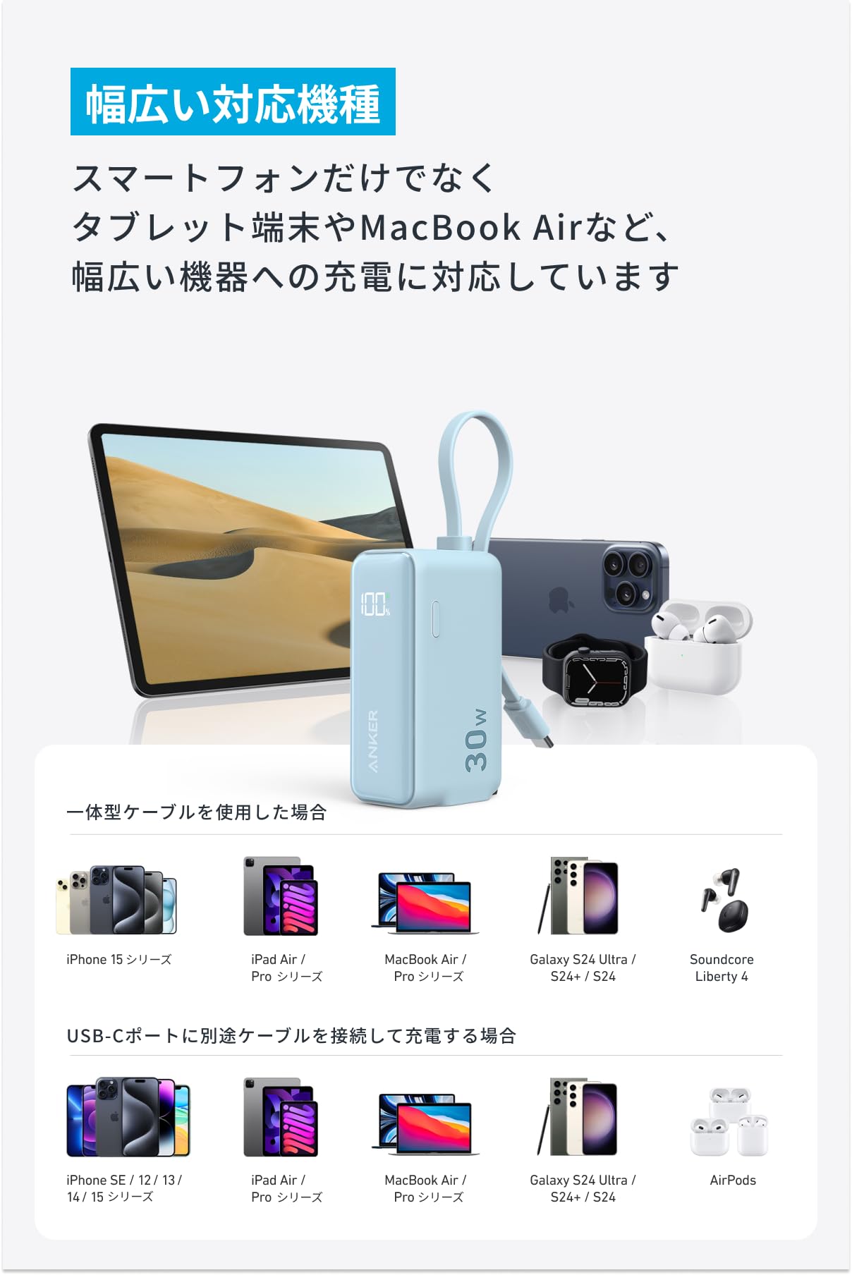Amazon | Anker Power Bank (30W, Fusion, Built-In USB-C ケーブル