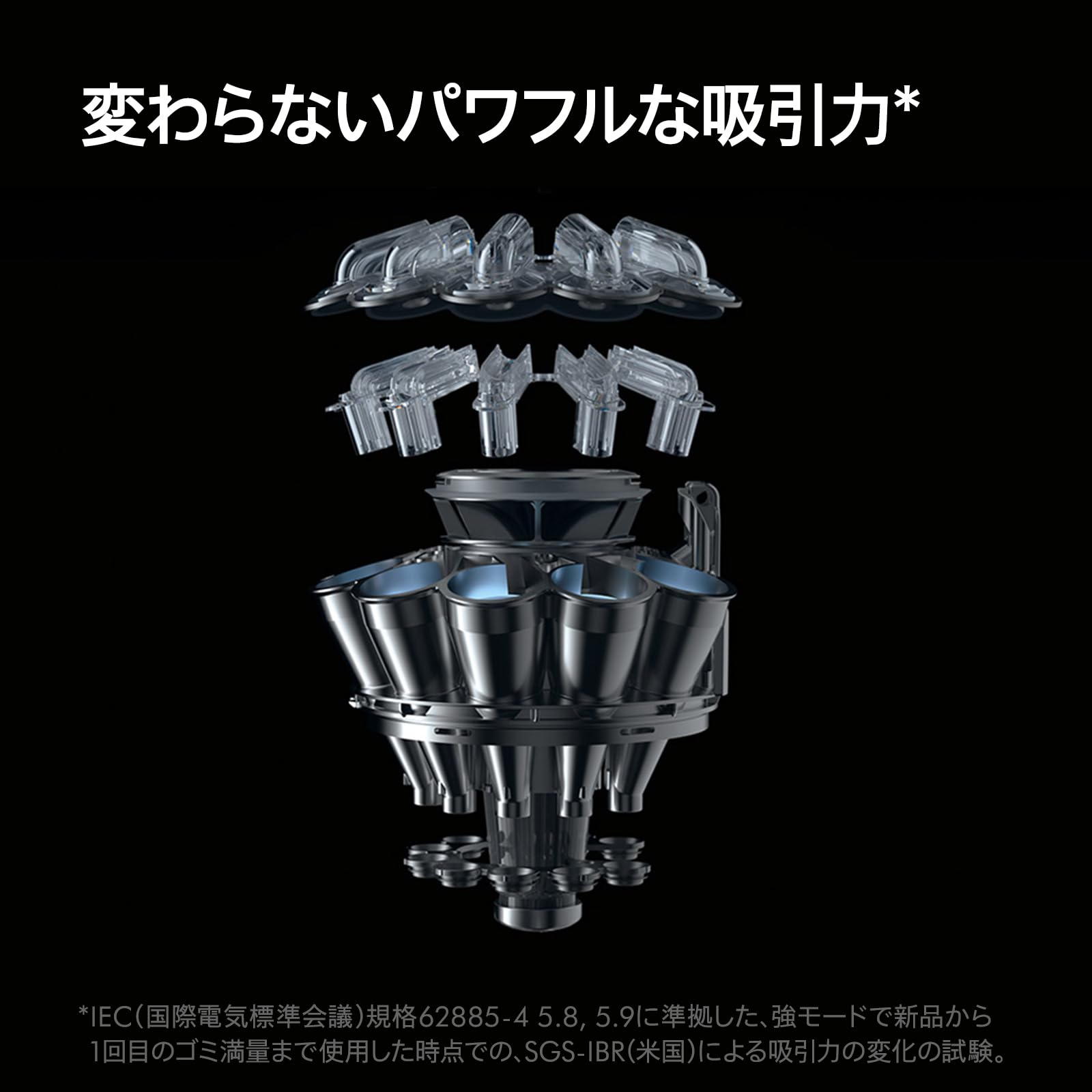 HK ダイソン キャニスター掃除機 DC48 分解清掃済み＆一部新品部品